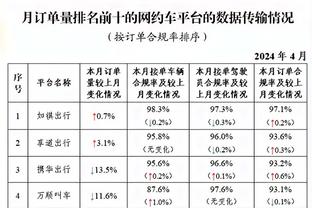 拜仁跟队：科曼今天与于帕并列拜仁最佳球员，他表现很勤奋